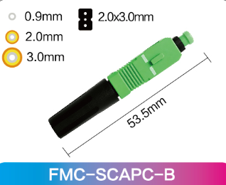 SC-B